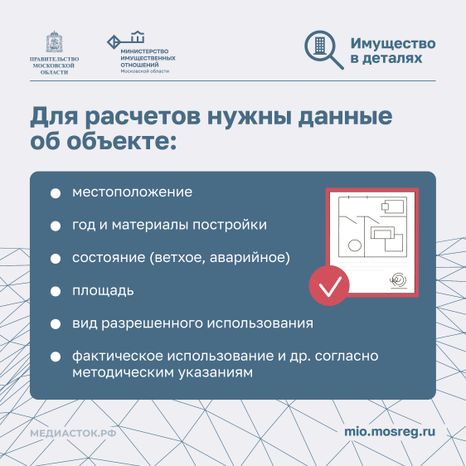 Кадастровая стоимость недвижимости Квадрат 06