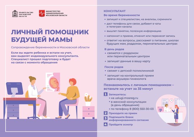 Сопровождение беременности