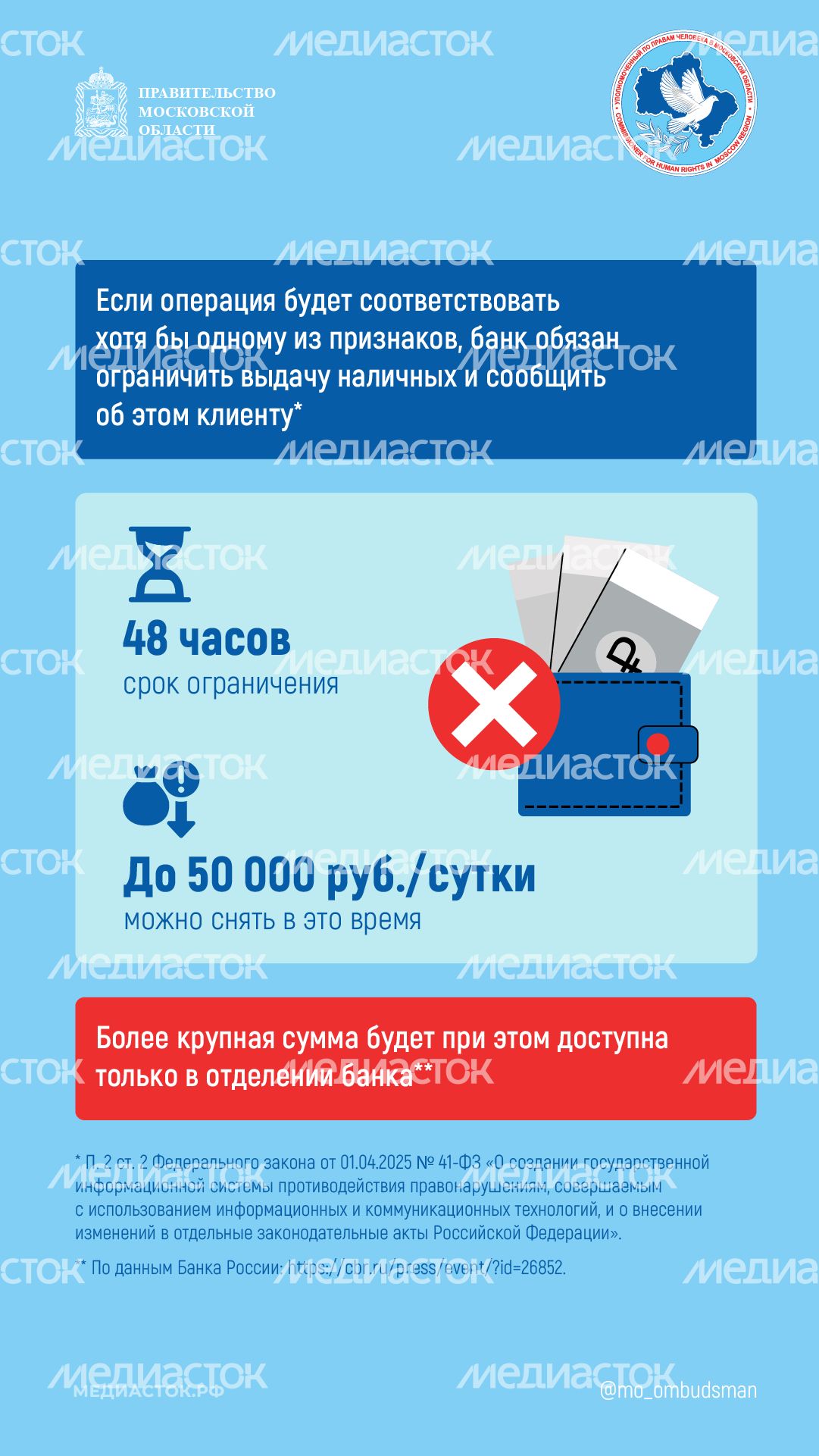 Признаки мошенничества при снятии денег вертикаль 05 Признаки мошенничества при снятии денег вертикаль 05