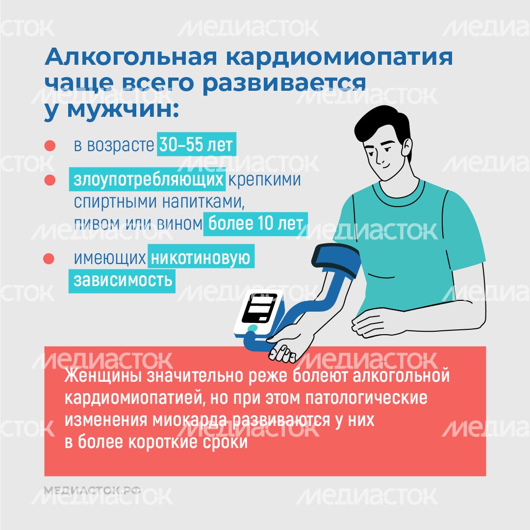 Алкогольная кардиомиопатия квадрат 04 Алкогольная кардиомиопатия квадрат 04