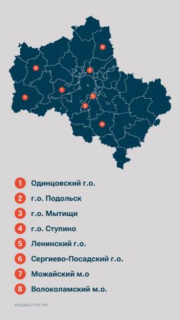 Больницы и СМП вертикаль 02