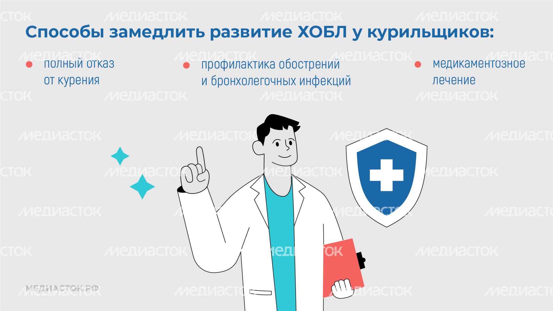 Курение и хроническая обструктивная болезнь легких горизонталь 10 Курение и хроническая обструктивная болезнь легких горизонталь 10