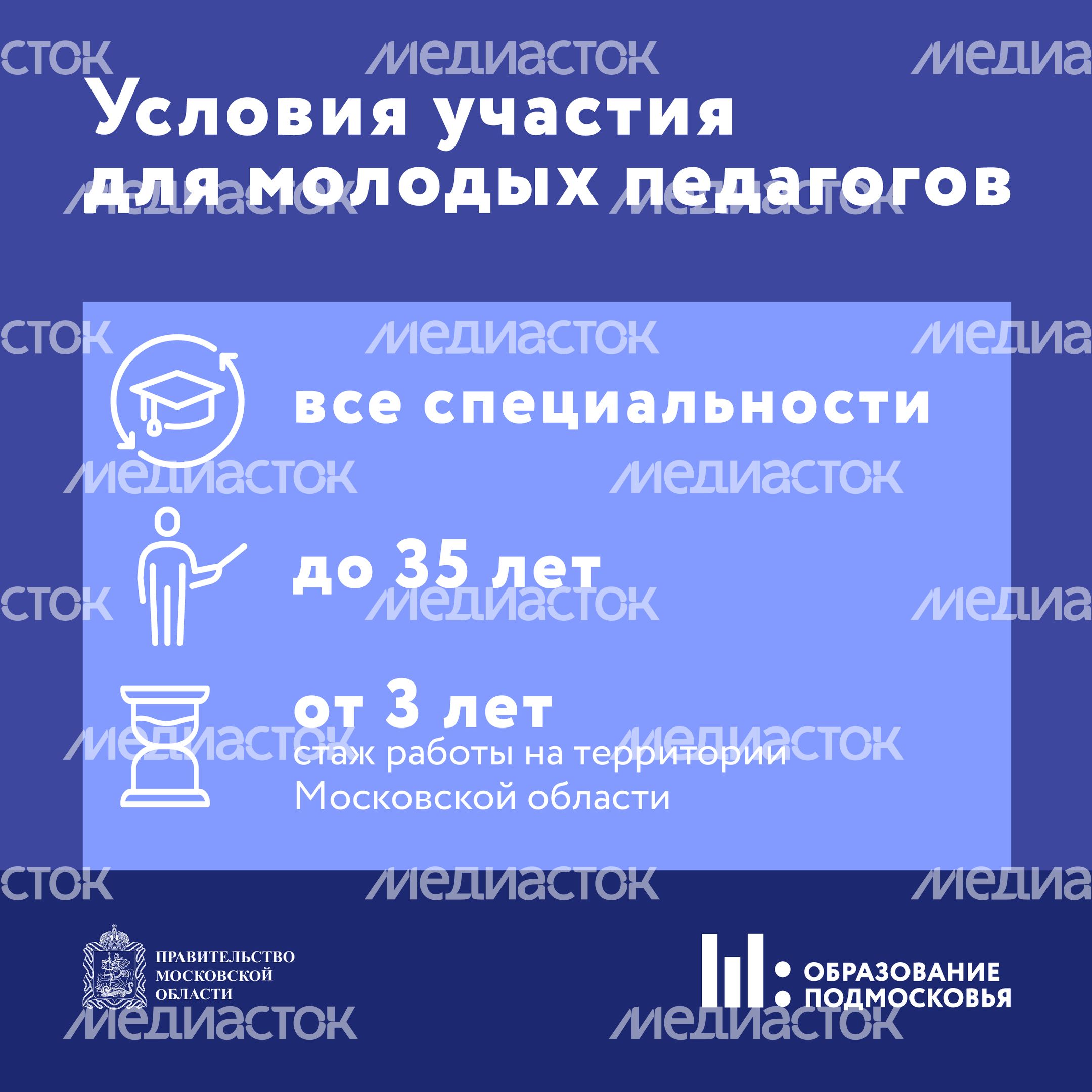 Социальная ипотека для педагогов Квадрат 07