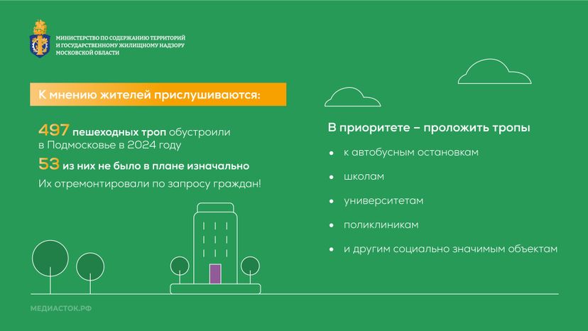 Дорожная революция горизонталь_06