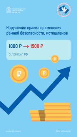Новые штрафы за нарушение ПДД вертикаль 02