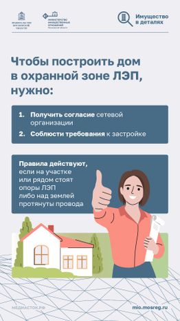 Как построить дом рядом с ЛЭП вертикаль 04