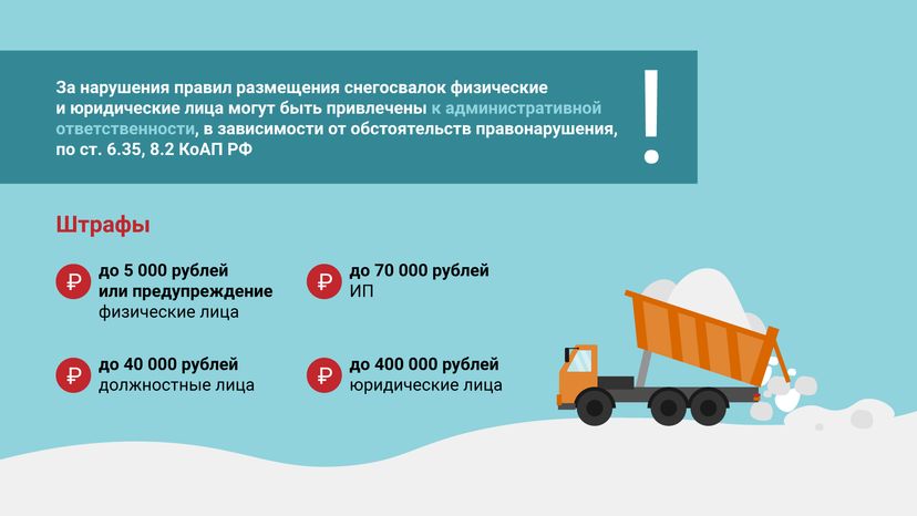 Площадки для снега и льда