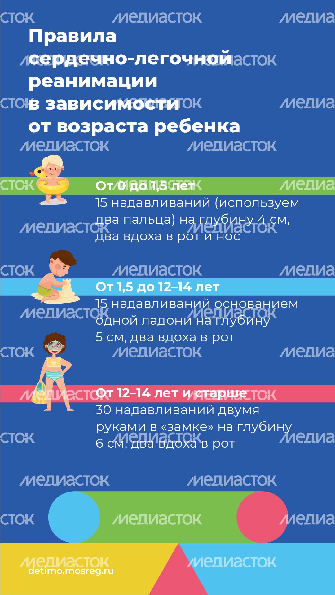 Вертикаль первая помощь при утоплении 06.jpg
