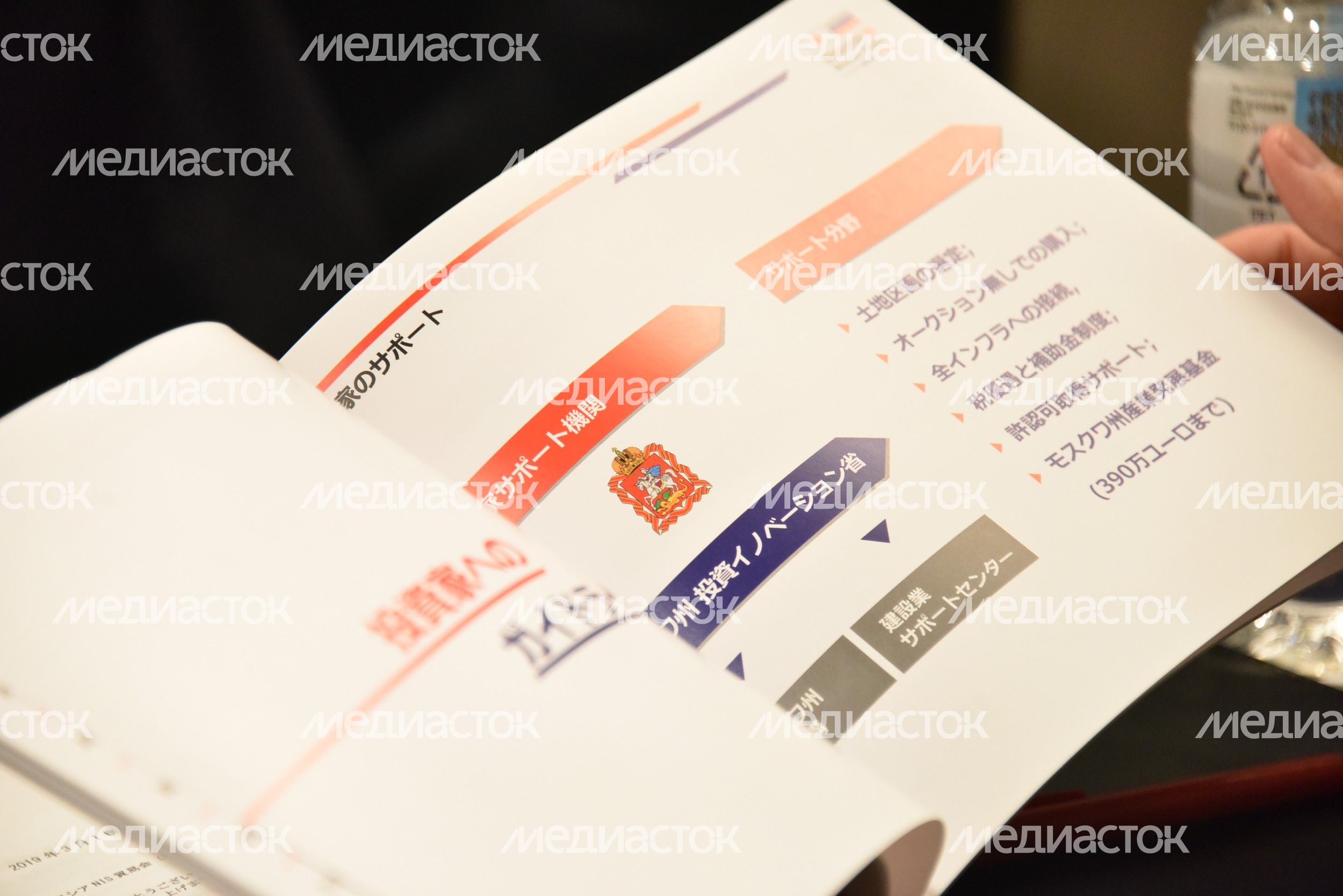 Рабочий визит делегации Московской области в префектуру Аити