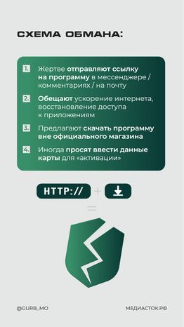 Мошенники предлагают ускорить сервисы и обойти блокировки вертикаль 03
