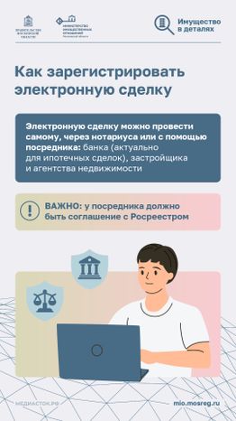 Электронные сделки с недвижимостью вертикаль 06