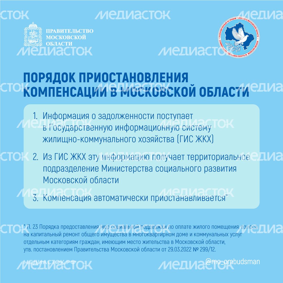 Приостановка компенсации оплаты ЖКУ квадрат 04