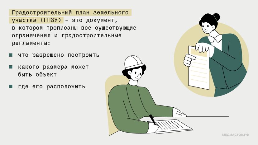 Градостроительный план горизонталь 02