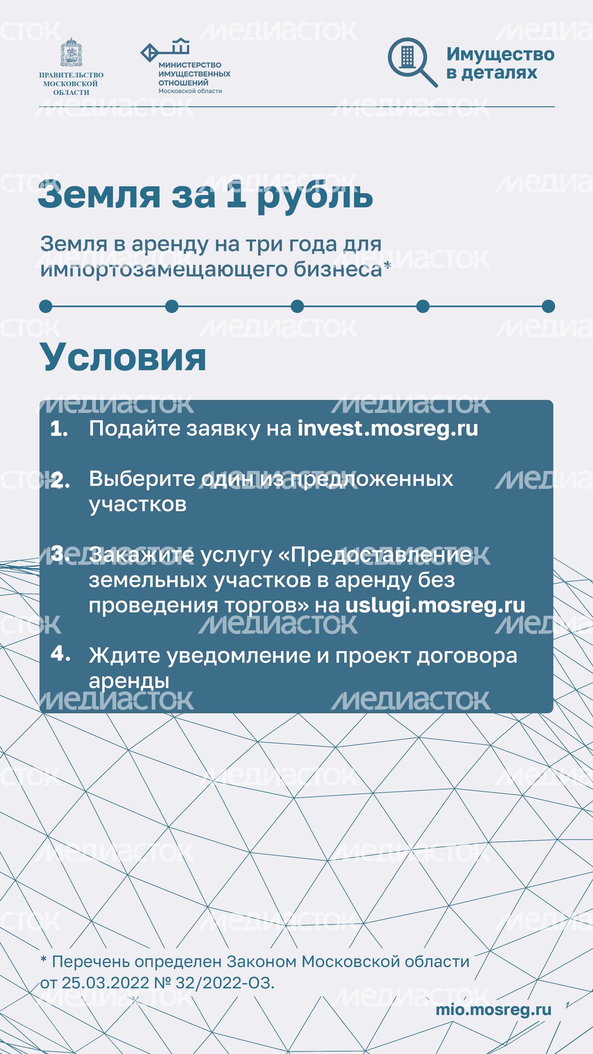 Имущественная поддержка_2023_Вертикаль-05