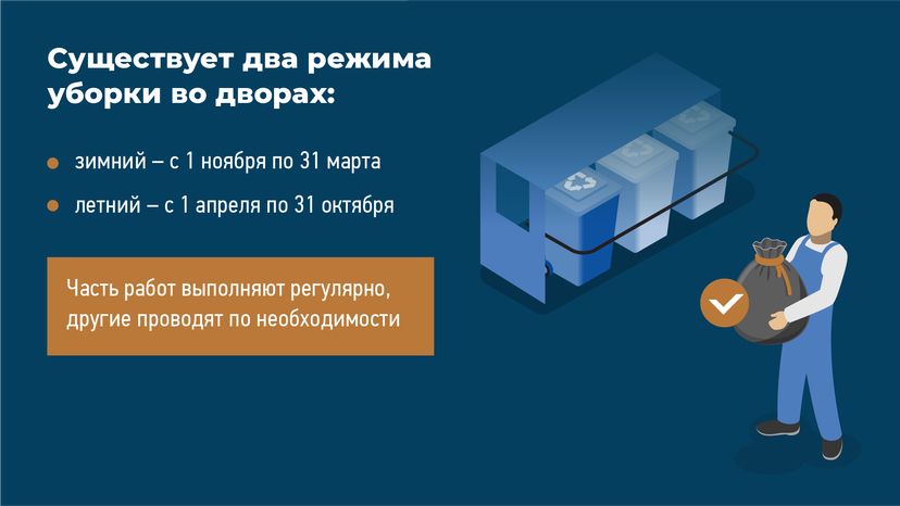 Регламенты уборки во дворах-Горизонталь-02.png