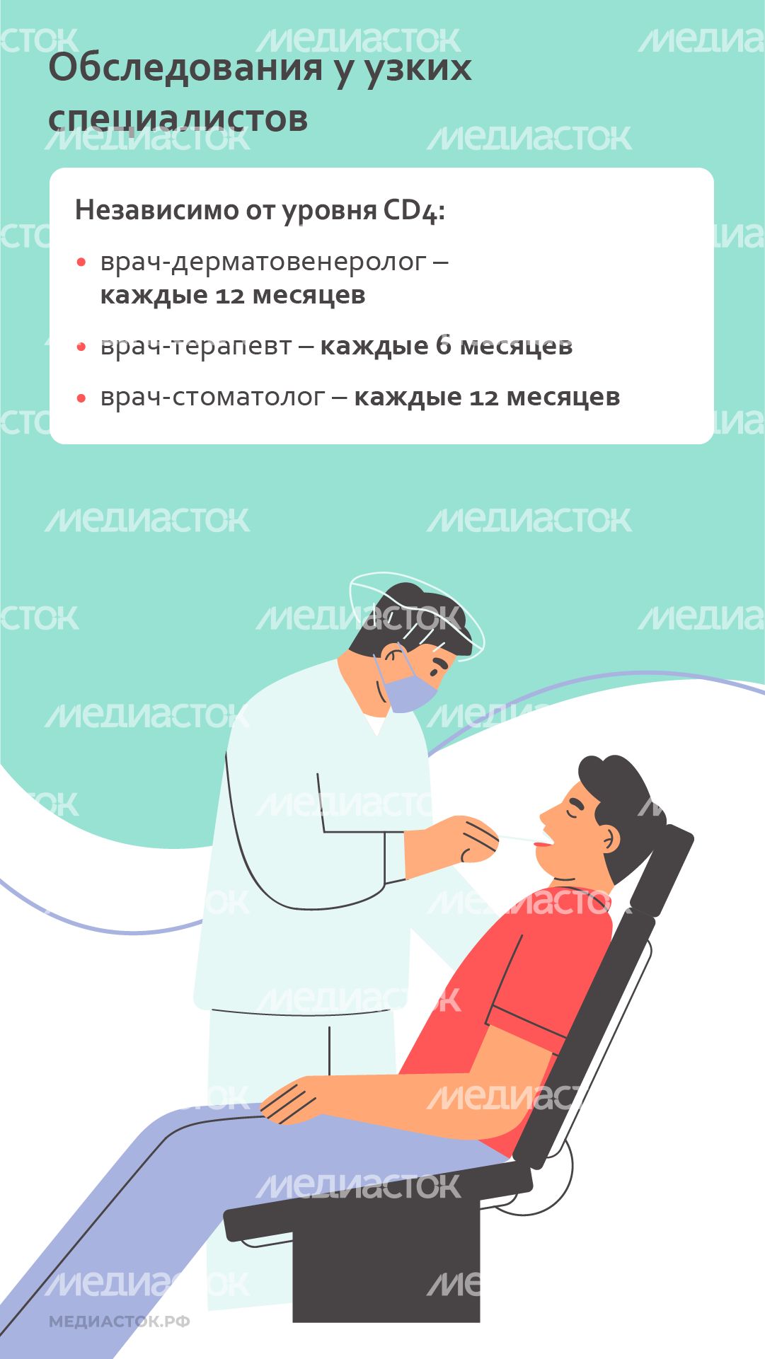 Сроки плановых обследований у узких специалистов вертикаль 05 Сроки плановых обследований у узких специалистов вертикаль 05