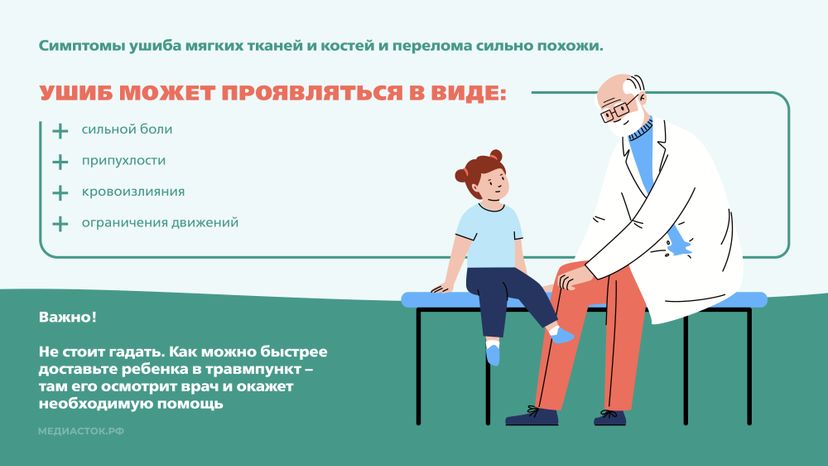 Первая помощь при переломах Горизонталь 10