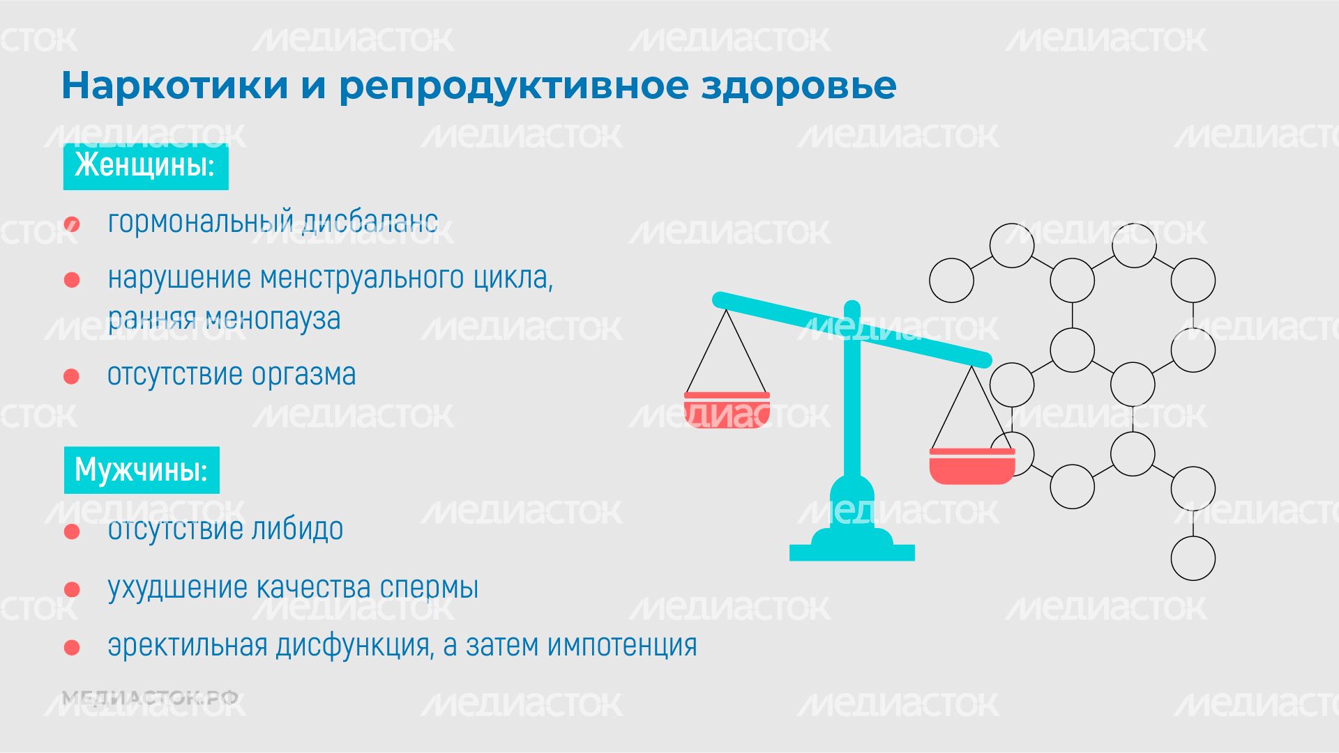 Репродуктивное здоровье горизонталь 05 Репродуктивное здоровье горизонталь 05