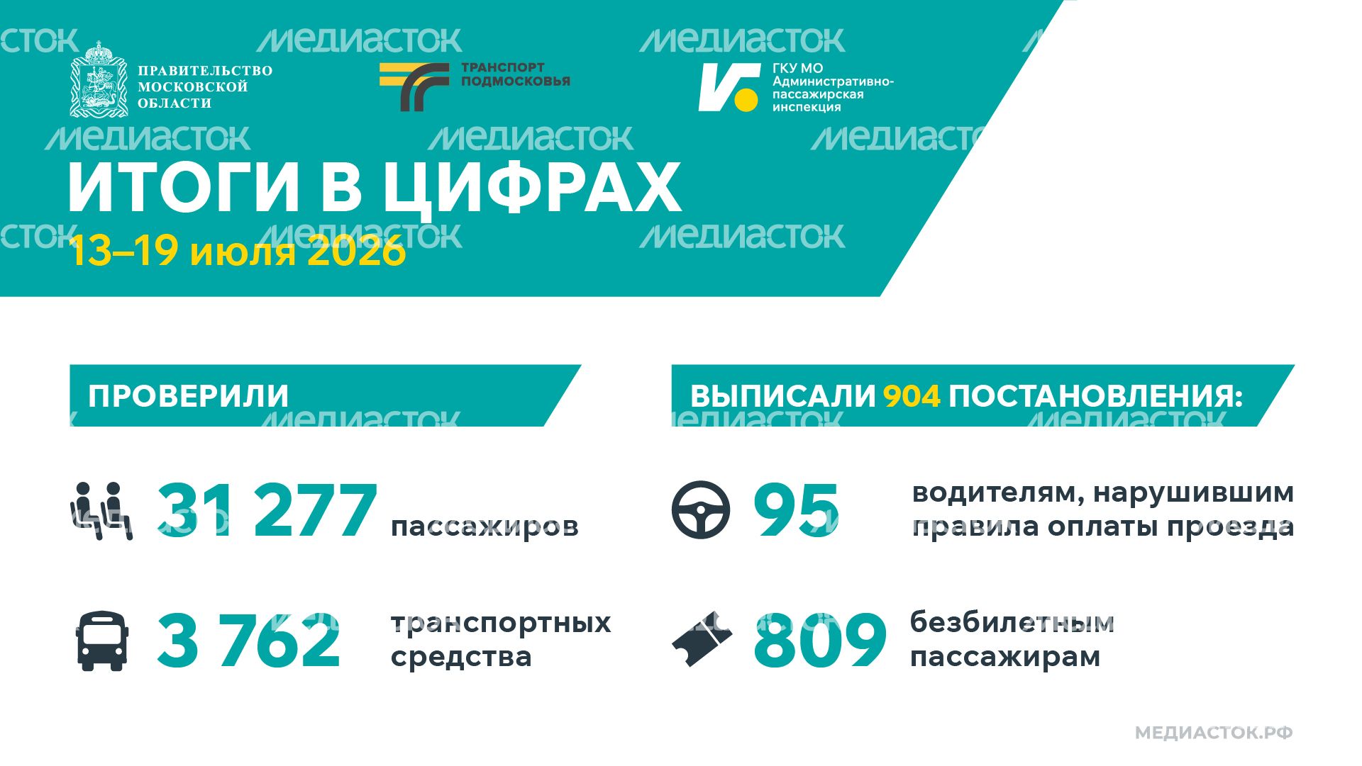 Итоги в цифрах горизонталь 02