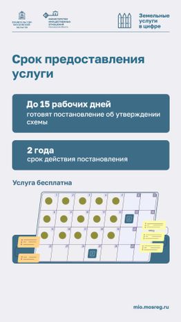 Утверждение схемы-вертикаль (3)