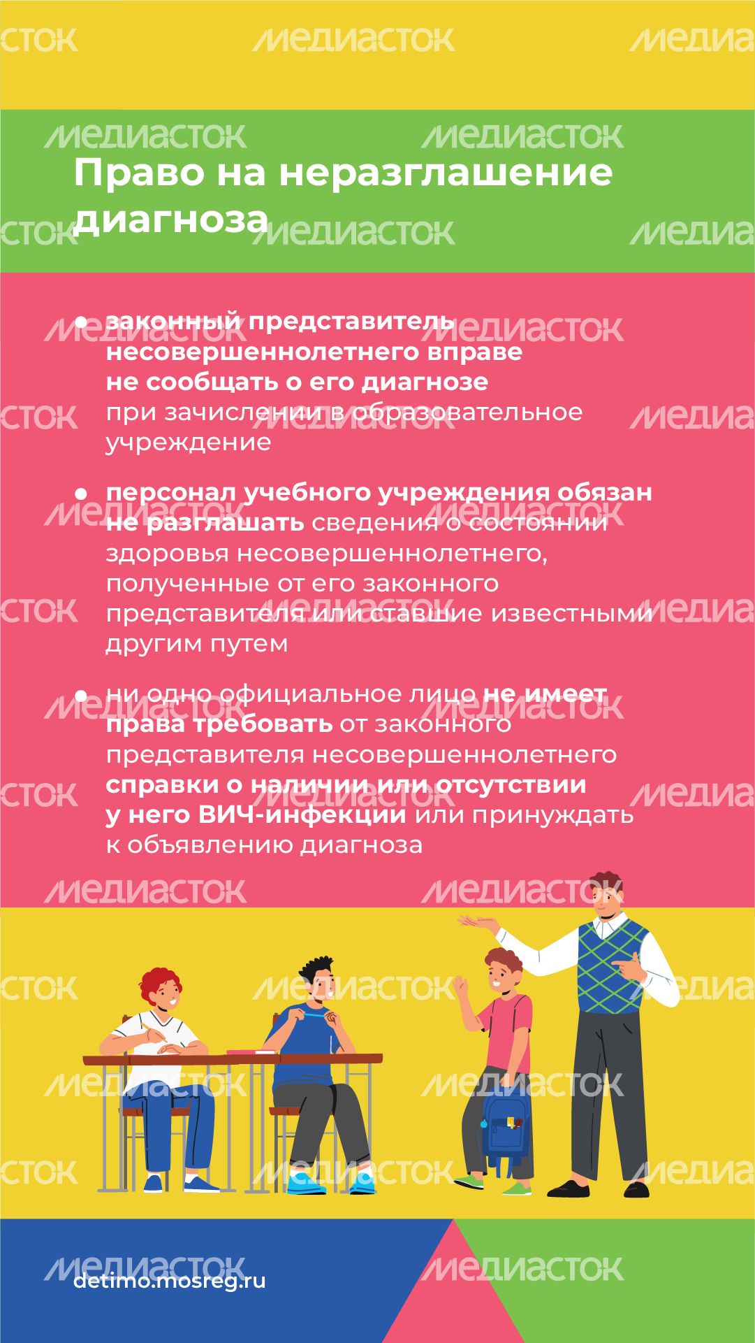 Права несовершеннолетних с ВИЧ-положительным статусом - вертикаль - 05.png