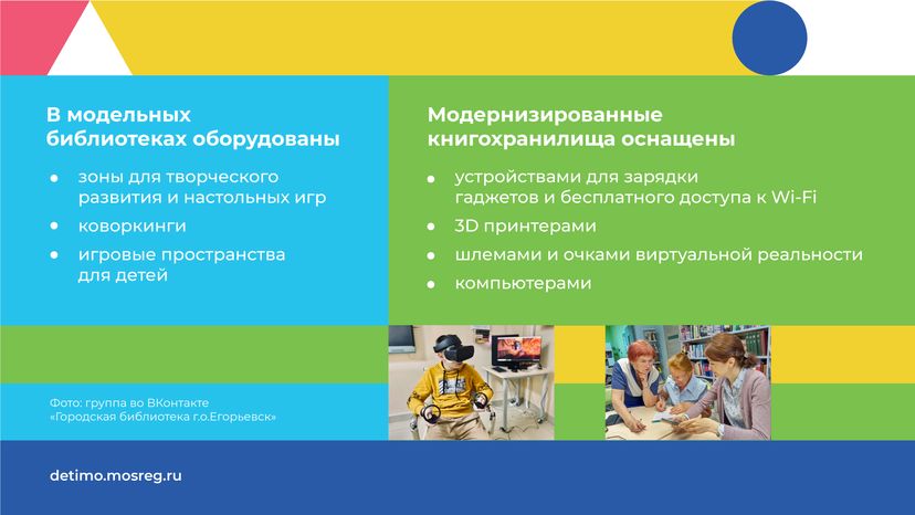 День библиотек - Модельные библиотеки