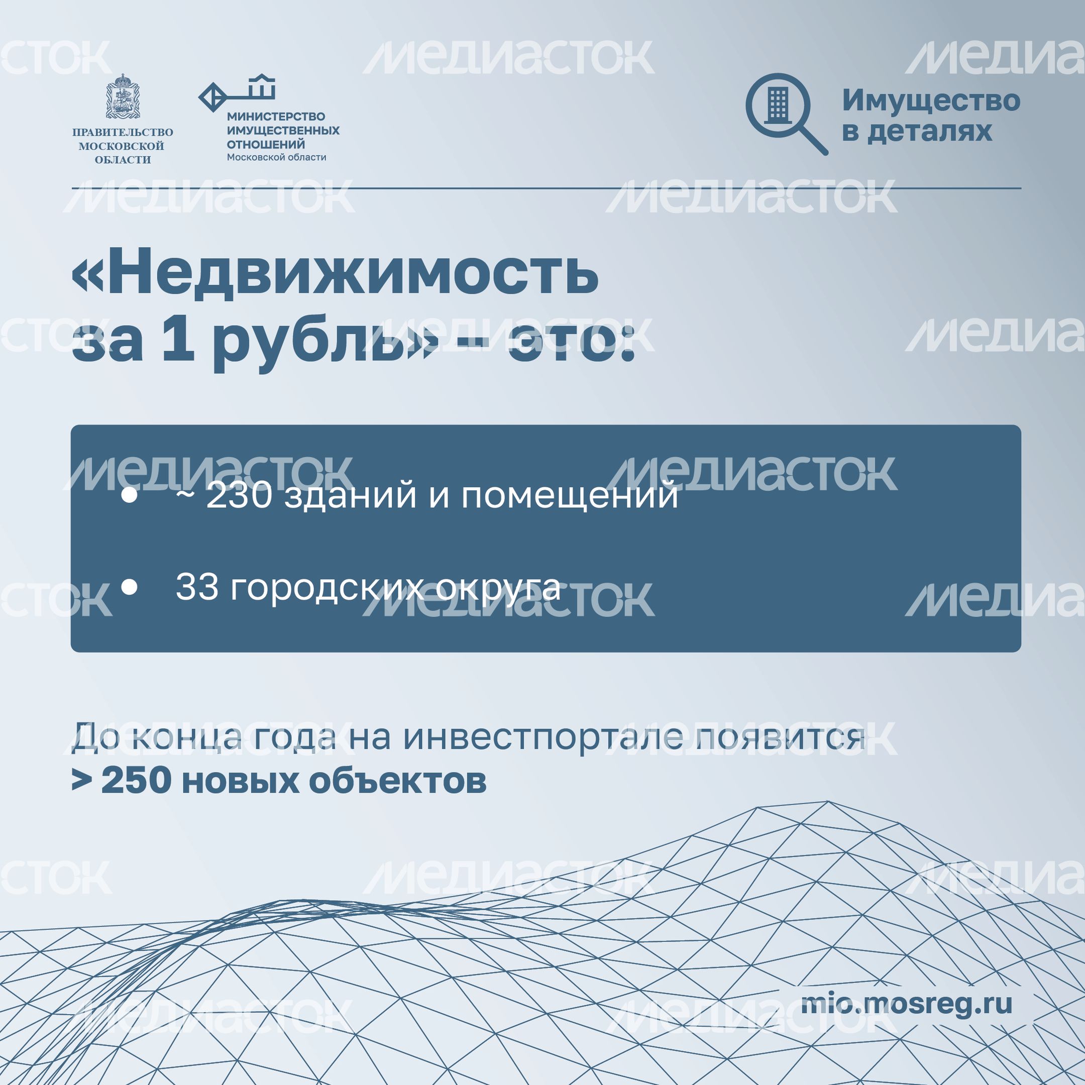 квадрат Недвижимость за рубль 02.jpg
