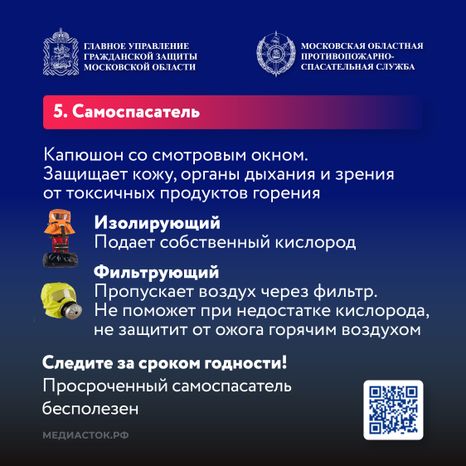 Что держать дома на случай пожара квадрат 05