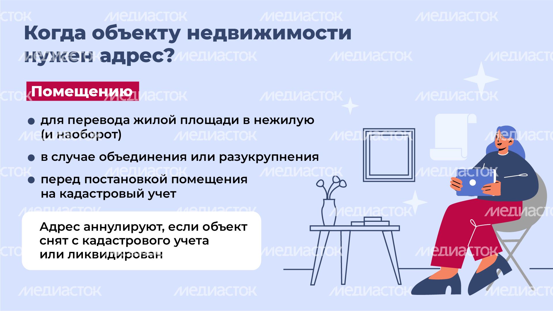 Горизонталь_Как получить адрес_05-100.jpg