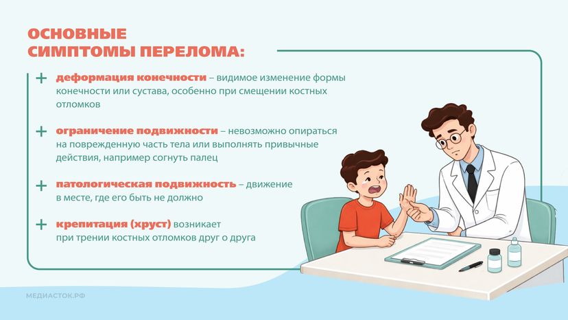 Перелом или ушиб Горизонталь 06