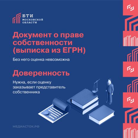Какие документы нужны квадрат 02