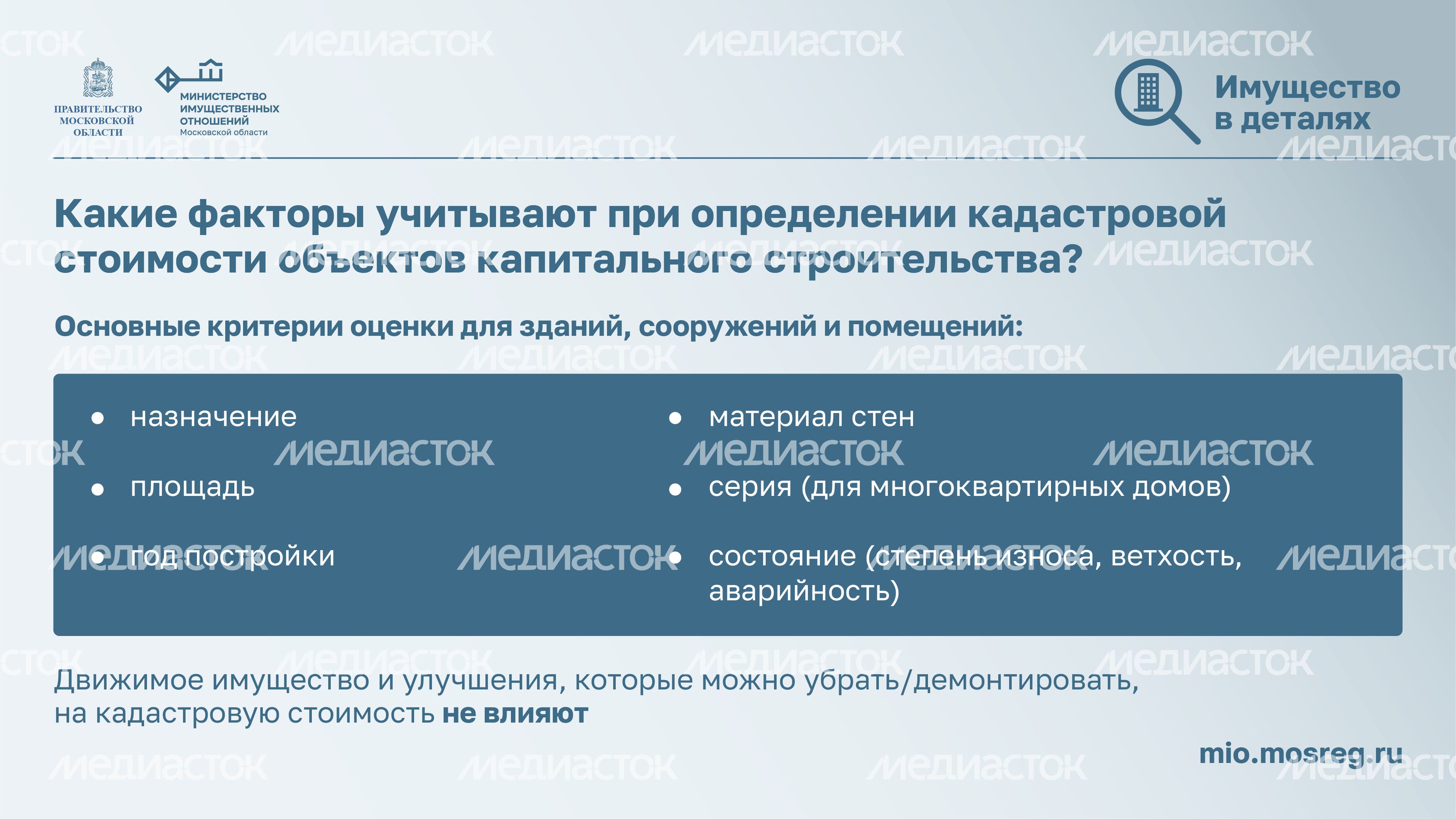 Горизонтали Имущество_в_деталях_Кадастровая стоимость_06.jpg