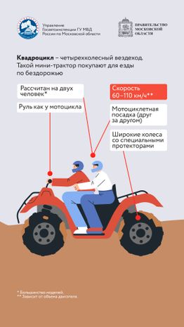 Квадроцикл вертикаль 02