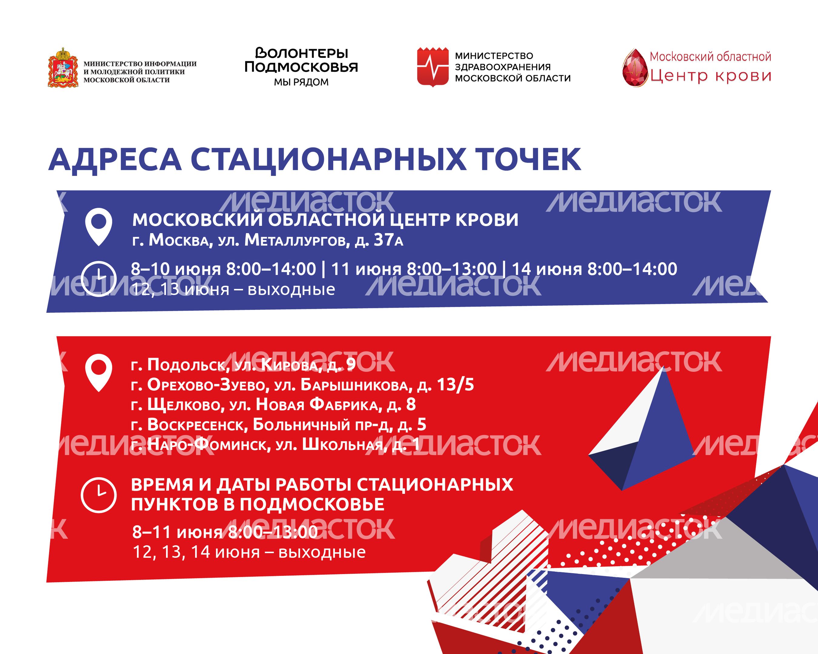 Волонтеры подмосковья_03 Волонтеры подмосковья_03