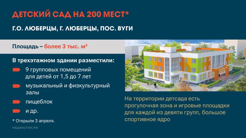 ДЕТСКИЕ САДЫ 2025 горизонталь 04