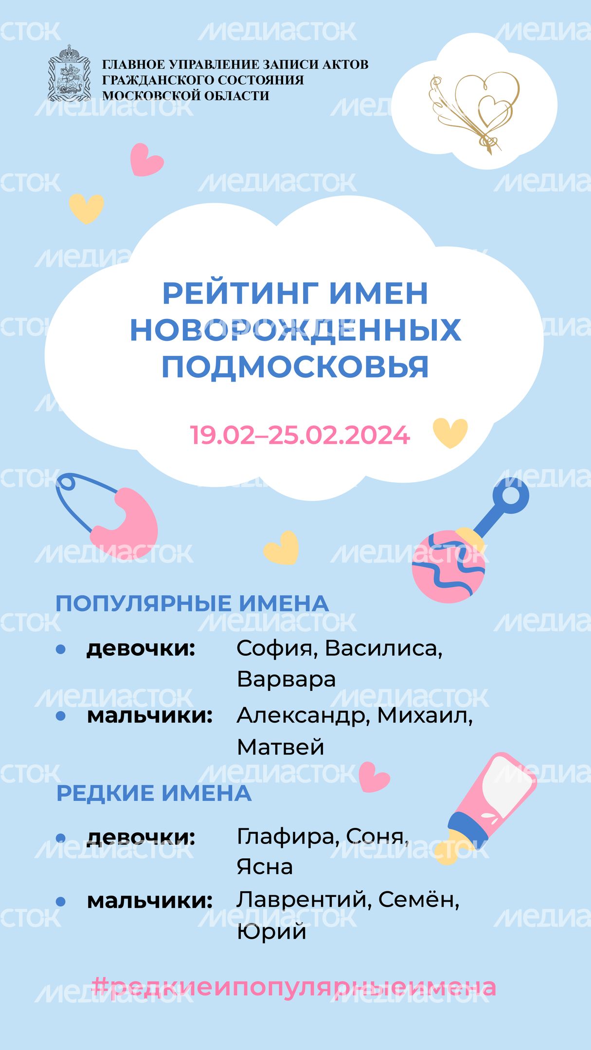 рейтинг-имен-19-125