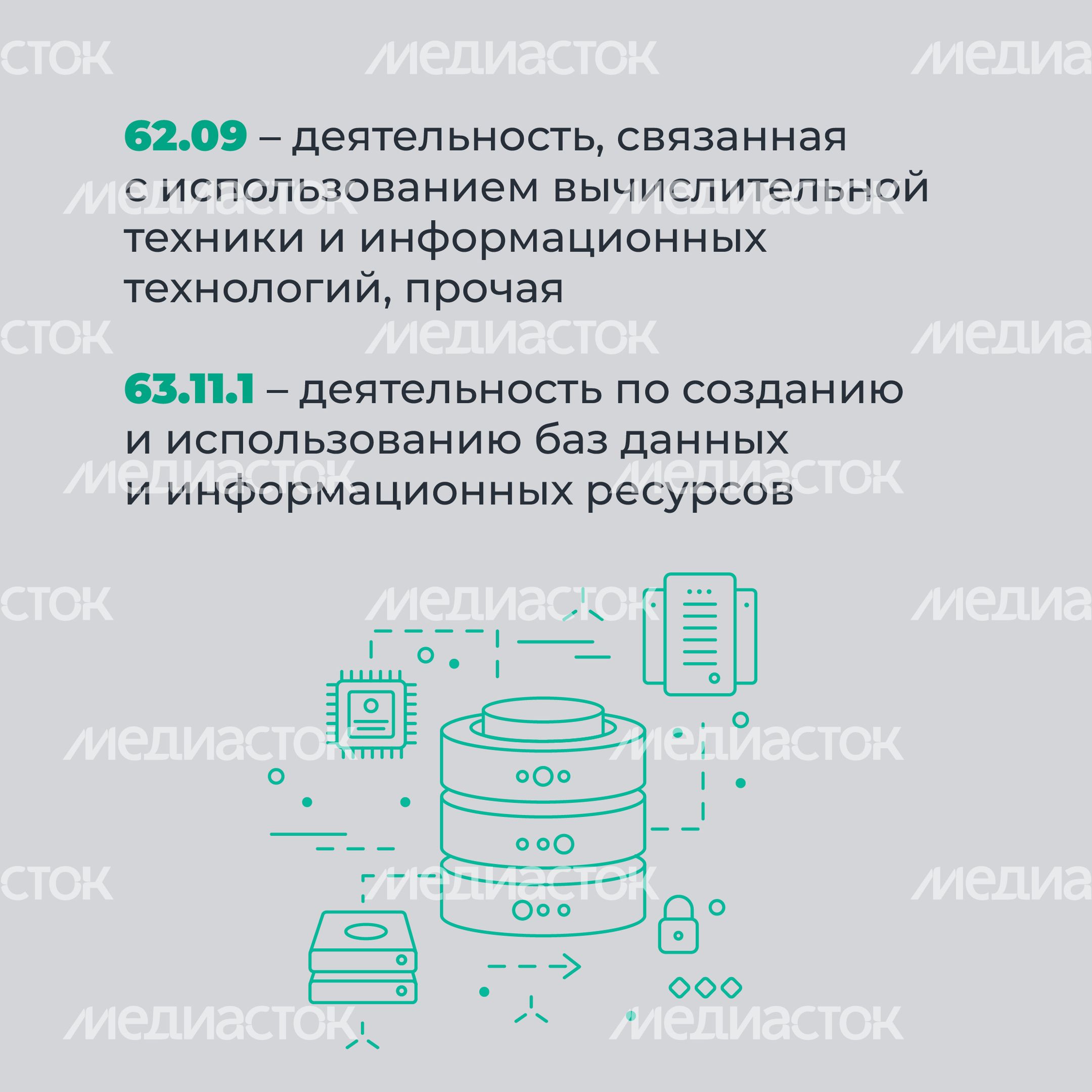 Гранты для ИТ компаний -18