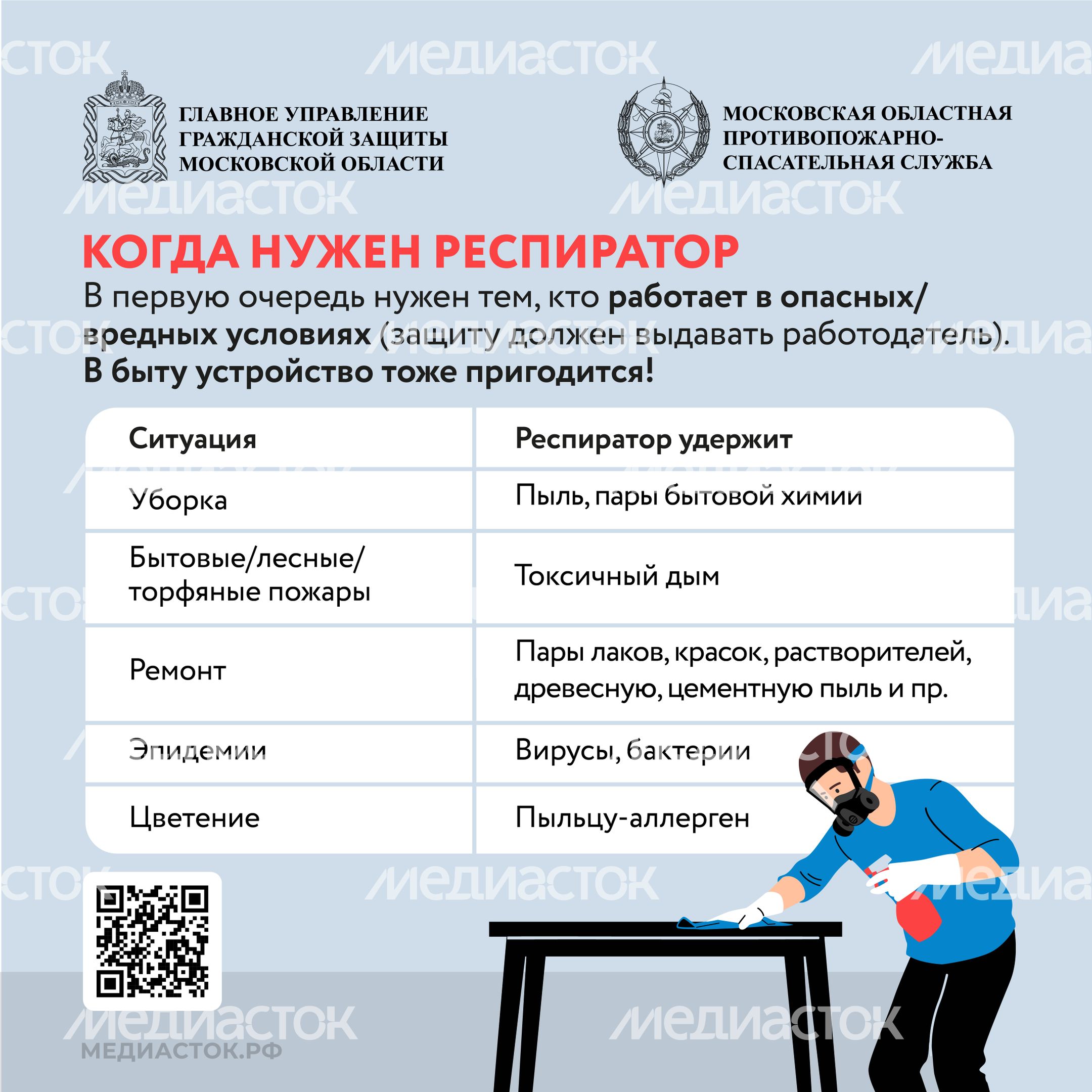 респиратор квадрат 02 респиратор квадрат 02