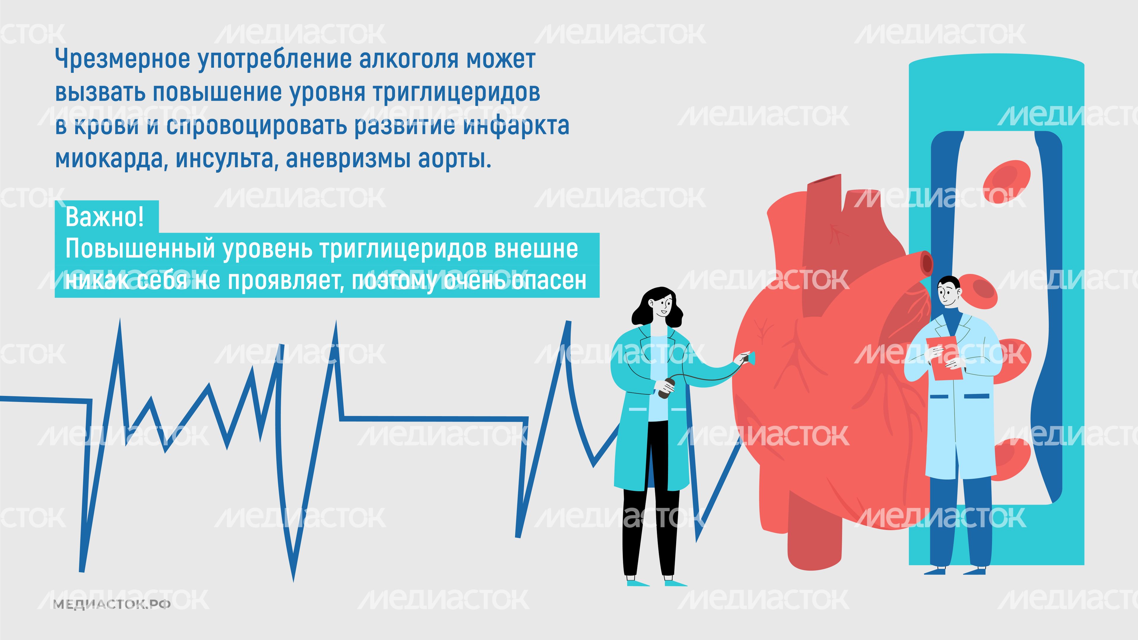 Как алкоголь влияет на сердце горизонталь 08 Как алкоголь влияет на сердце горизонталь 08