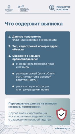 Выписка о переходе прав на объект 2026 Вертикаль 06