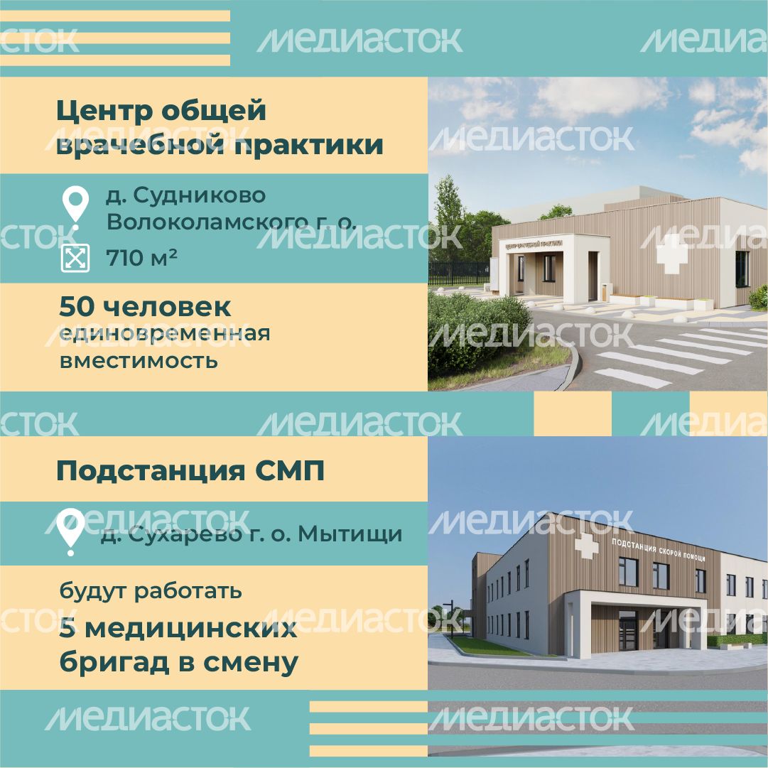 квадраты-1-объекты-здравоохранения 02.png