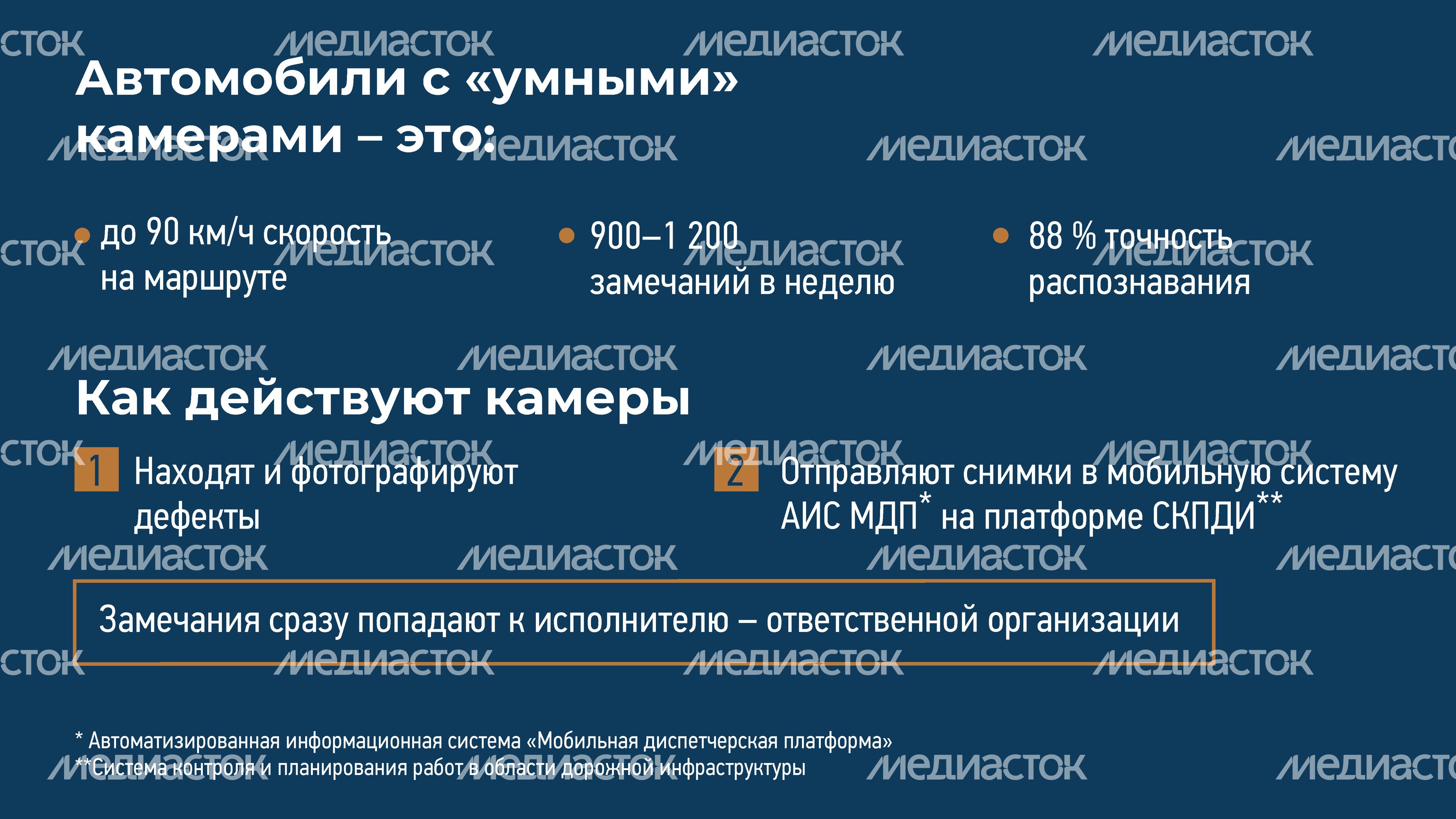 Горизонталь_Умные камеры_Страница_3.jpg