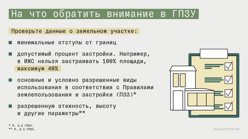 Градостроительный план горизонталь 03