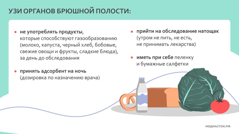 как подготовиться к узи горизонталь 03