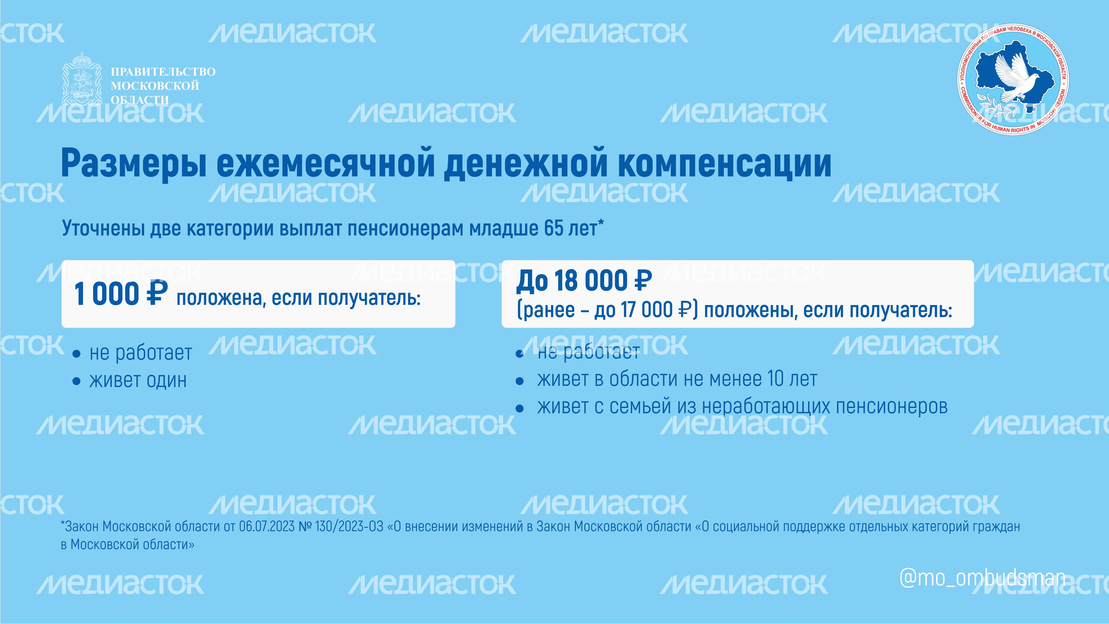 Правовой марафон для пенсионеров, новые льготы мо горизонталь-06.jpg