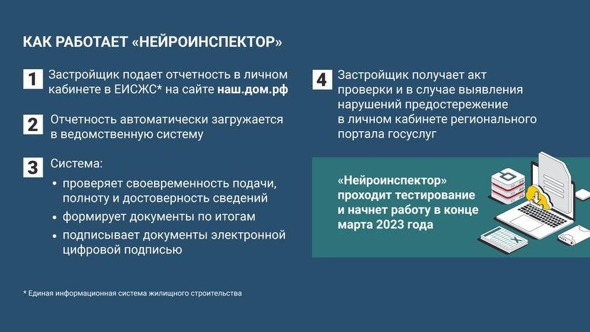 «Нейроинспектор» для застройщиков