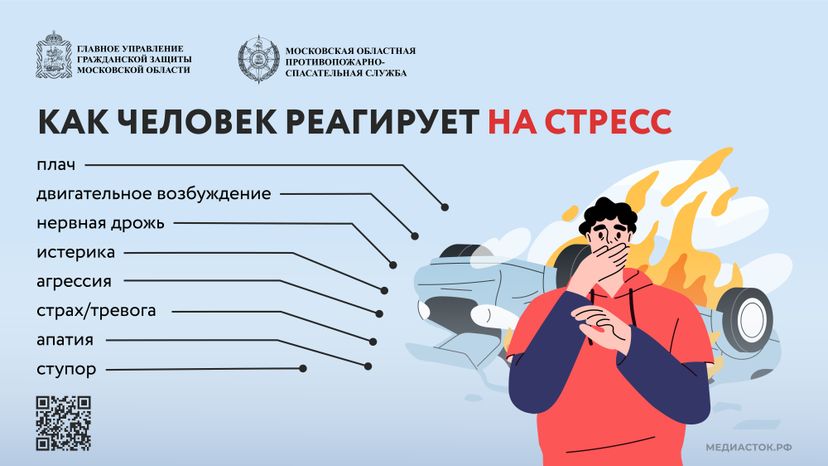 Стрессовые реакции Первая помощь Горизонталь 01