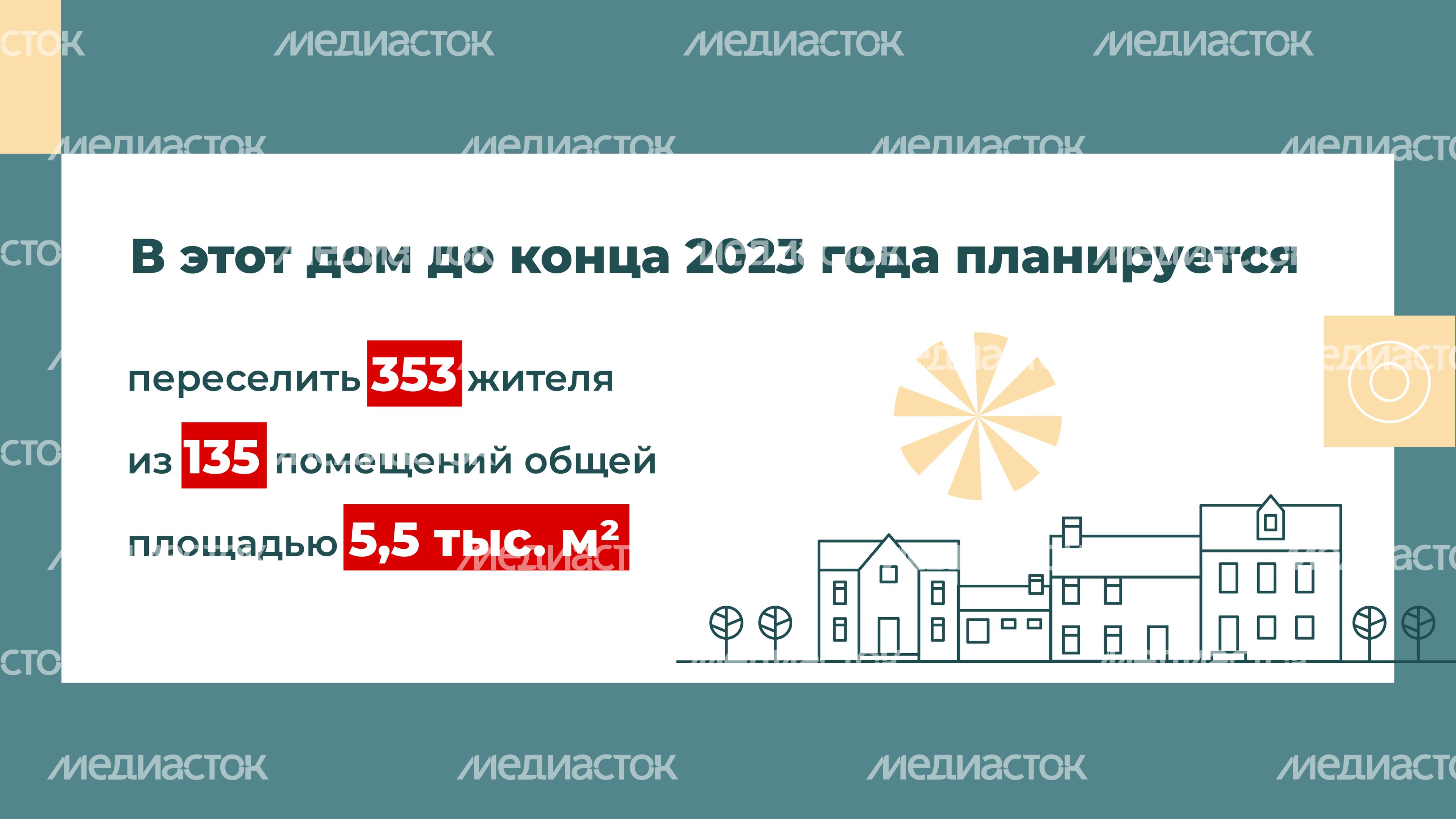 Переселение Шатура-Рошаль_11.jpg
