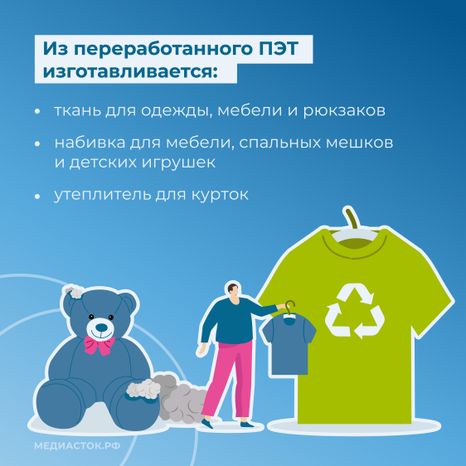 во что перерабатывается вторсырье квадрат 02