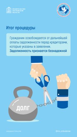 Внесудебное банкротство участника СВО вертикаль 07